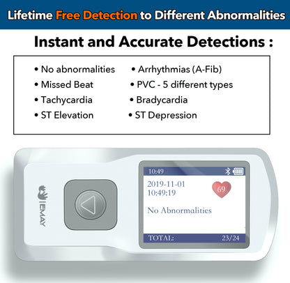 Portable EKG Monitor (Grey)