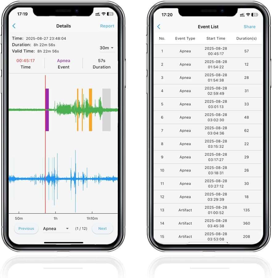 Sleep Breathing Monitor