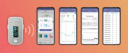 EMO-60 Bluetooth Pulse Oximeter