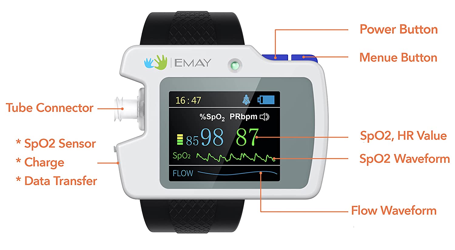 SleepO2 Pro Sleep Apnea Monitor – EMAY